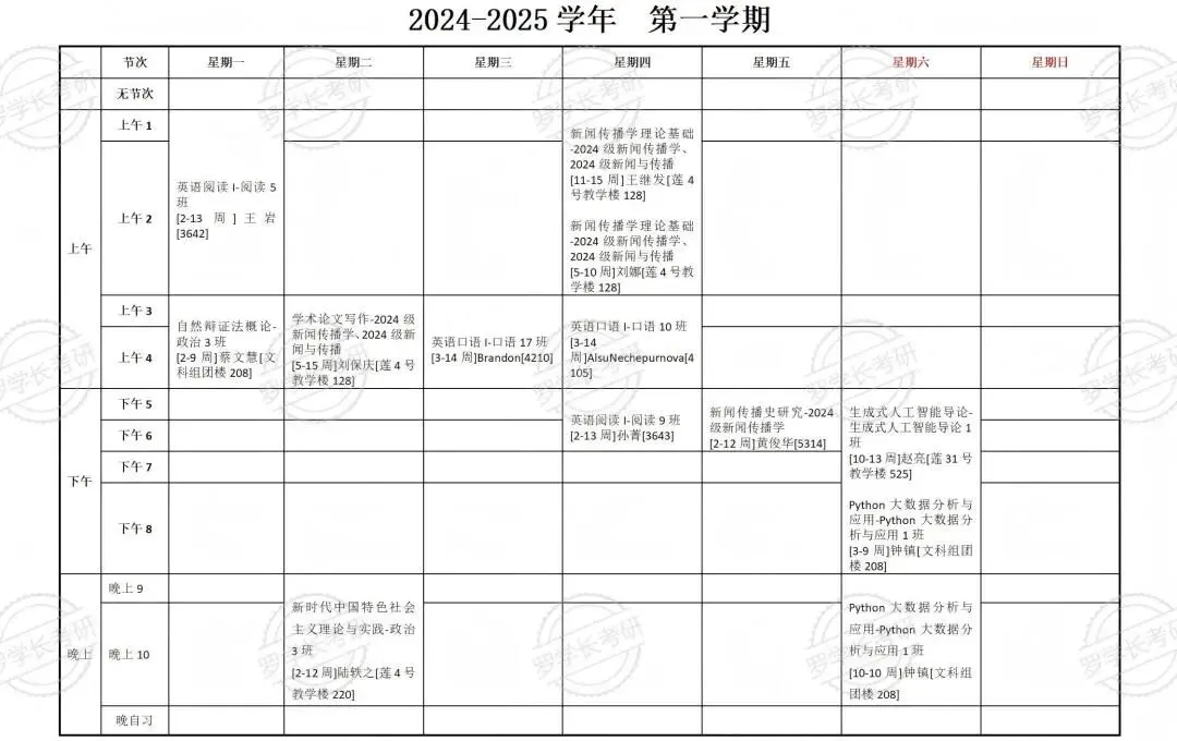 27河工大新传考研一文扫盲!考题/考情/参考书/报录比/经验贴-第4张图片-四季读书网
