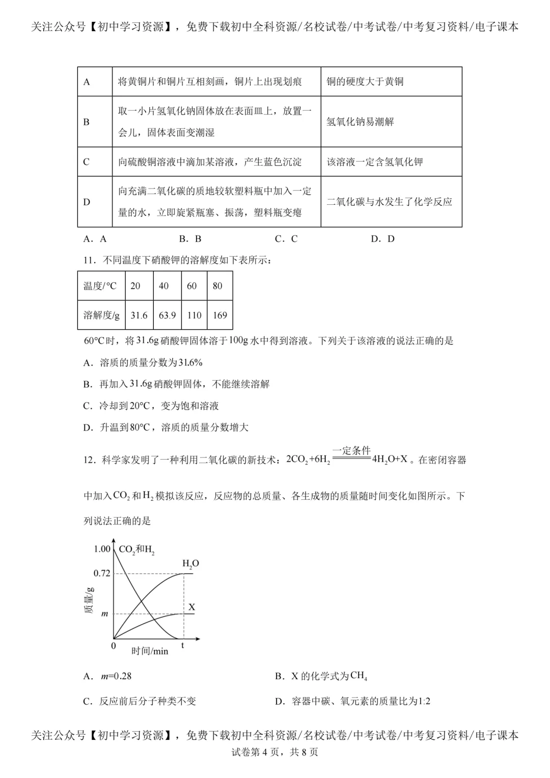 2025年安徽省中考化学真题试卷(含答案)-第6张图片-四季读书网