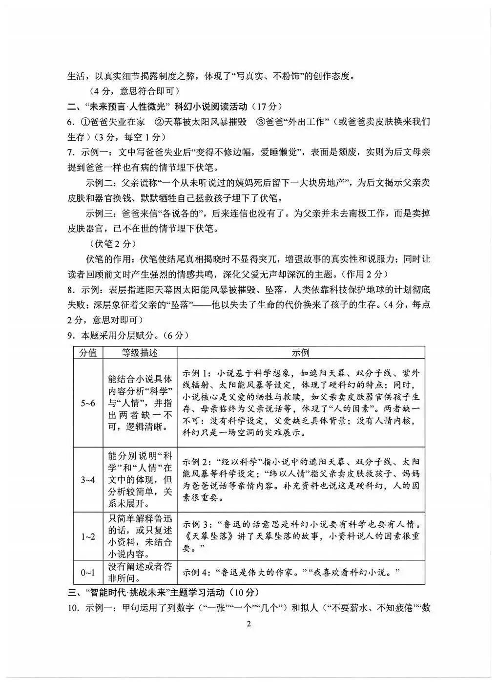 【中考二模·全科】2026.06浙江·杭州萧山区中考二模试卷含答案(语文、科学、英语、听力mp3、数学、社会)-第11张图片-四季读书网