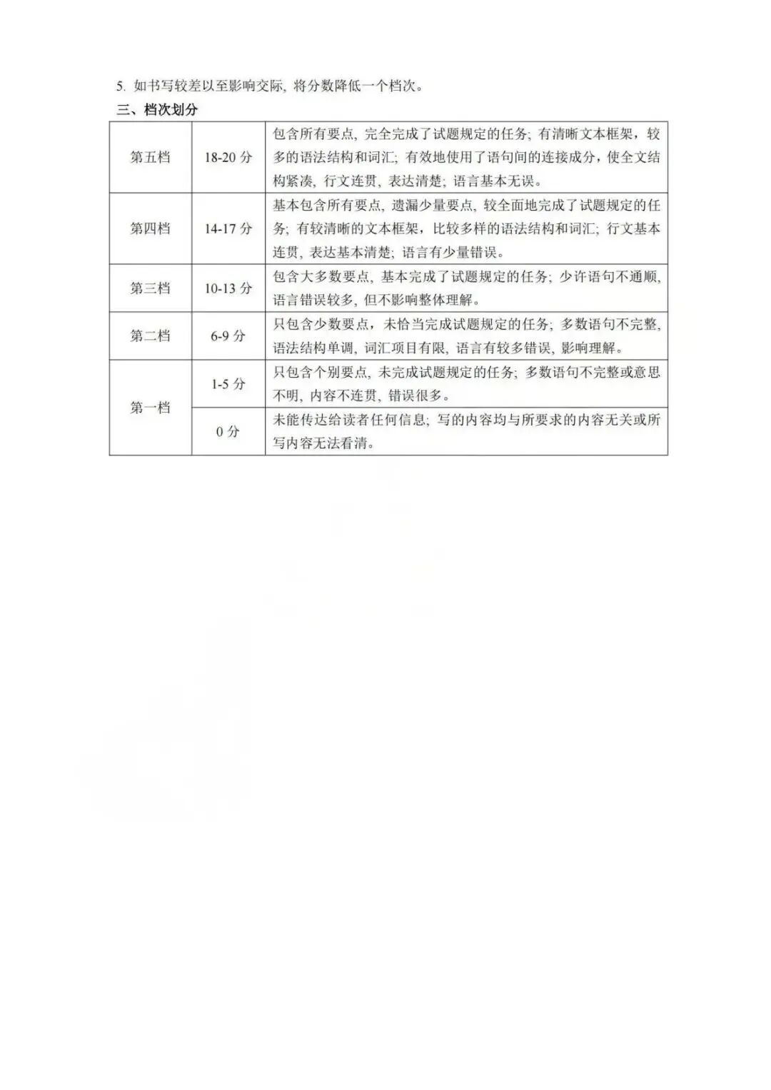 【中考二模·全科】2026.06浙江·杭州萧山区中考二模试卷含答案(语文、科学、英语、听力mp3、数学、社会)-第35张图片-四季读书网