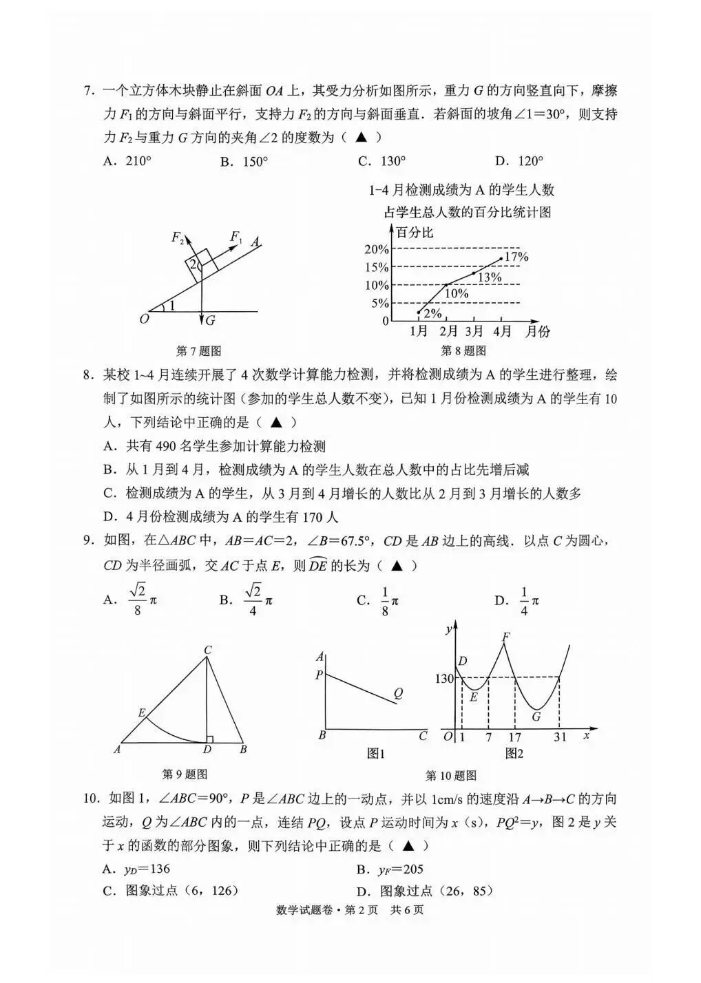 【中考二模·全科】2026.06浙江·杭州萧山区中考二模试卷含答案(语文、科学、英语、听力mp3、数学、社会)-第37张图片-四季读书网