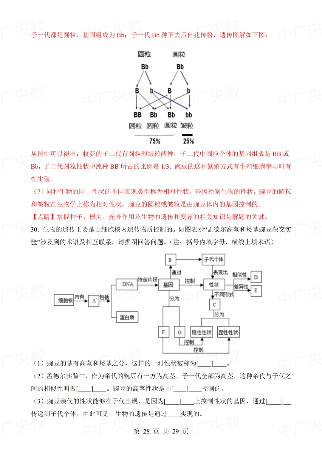 干货分享 | 中考生物模拟卷+答案-第29张图片-四季读书网