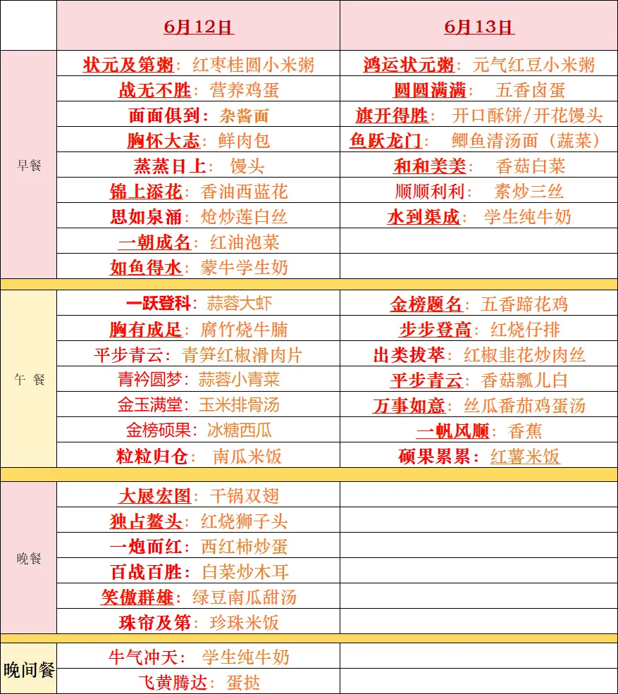 吃出学习力|中考考前一周营养赋能方案-第9张图片-四季读书网