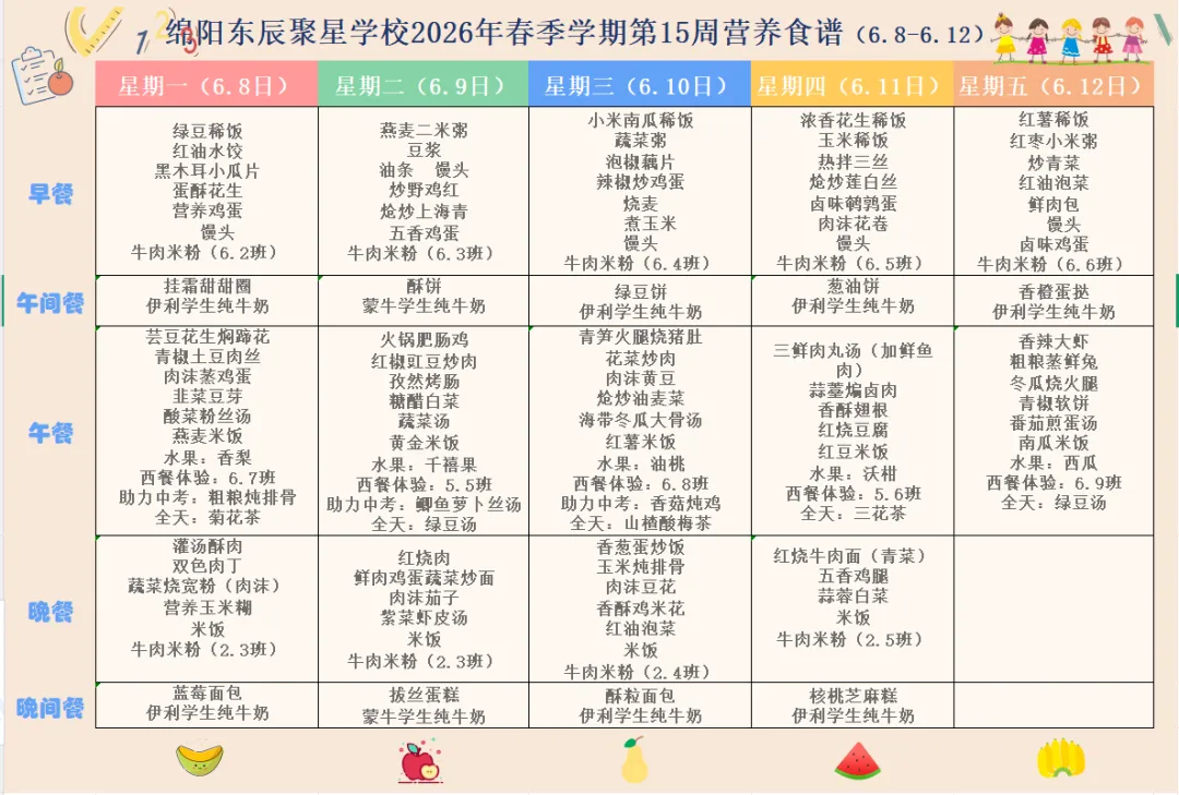 吃出学习力|中考考前一周营养赋能方案-第11张图片-四季读书网