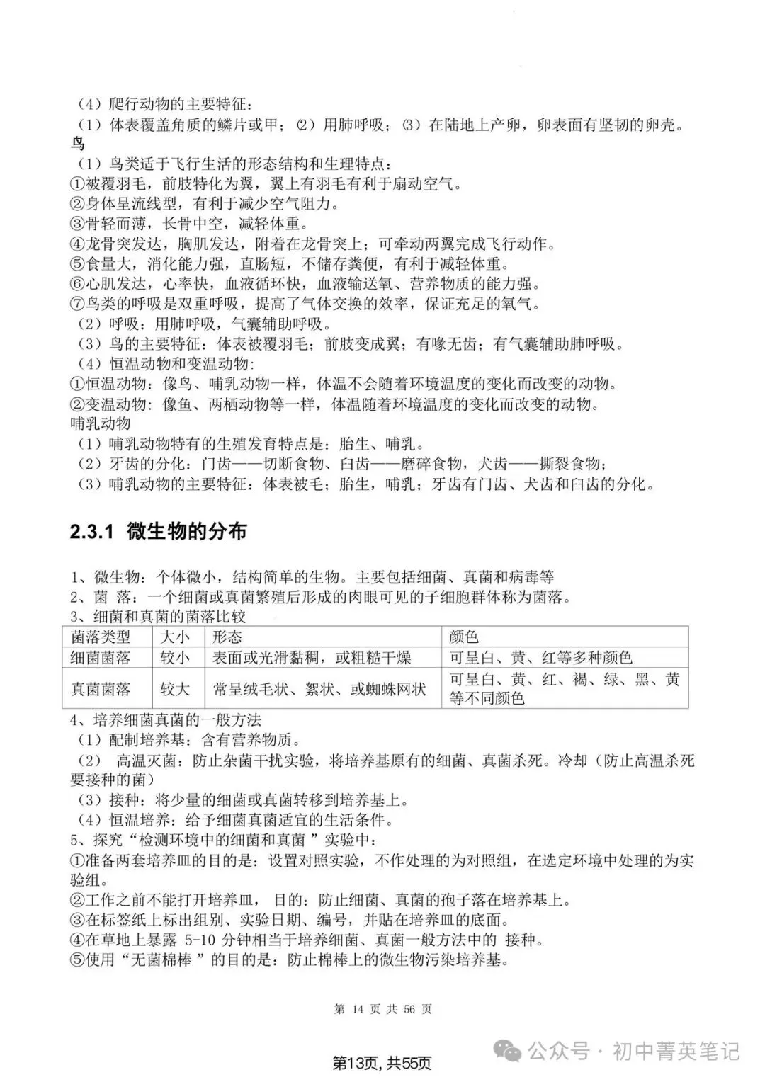 【2026】中考生物知识点清单梳理(全四册)-第12张图片-四季读书网