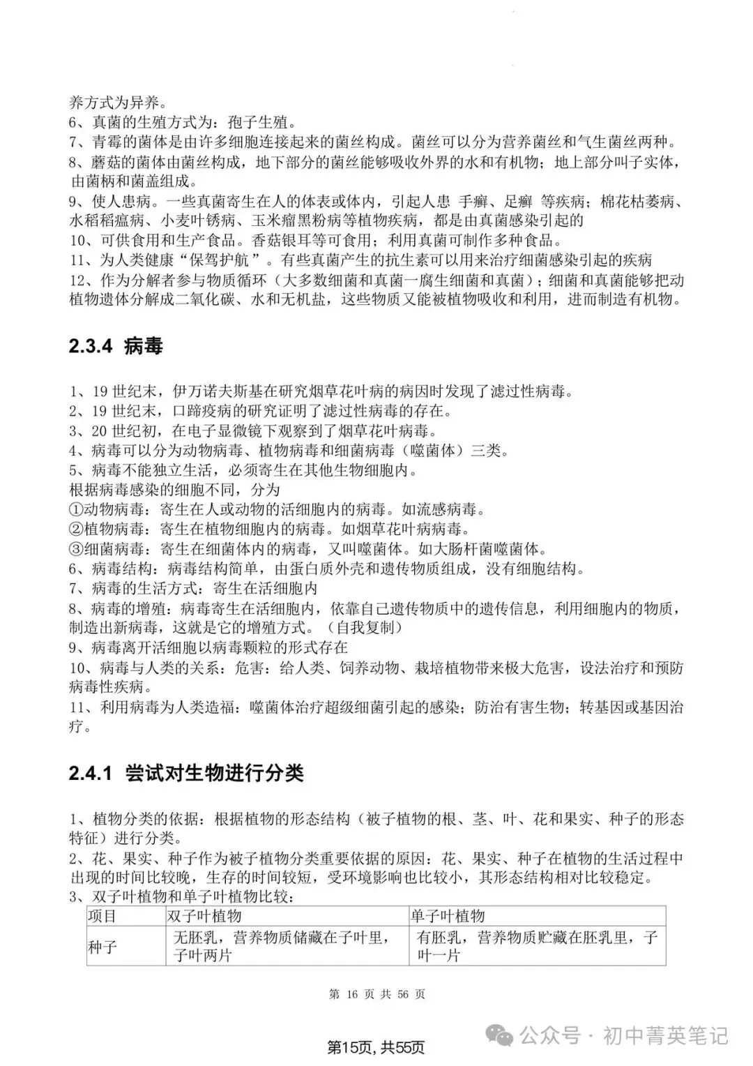 【2026】中考生物知识点清单梳理(全四册)-第14张图片-四季读书网