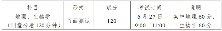 柳州发布重要通知!事关2026年中考!-第2张图片-四季读书网