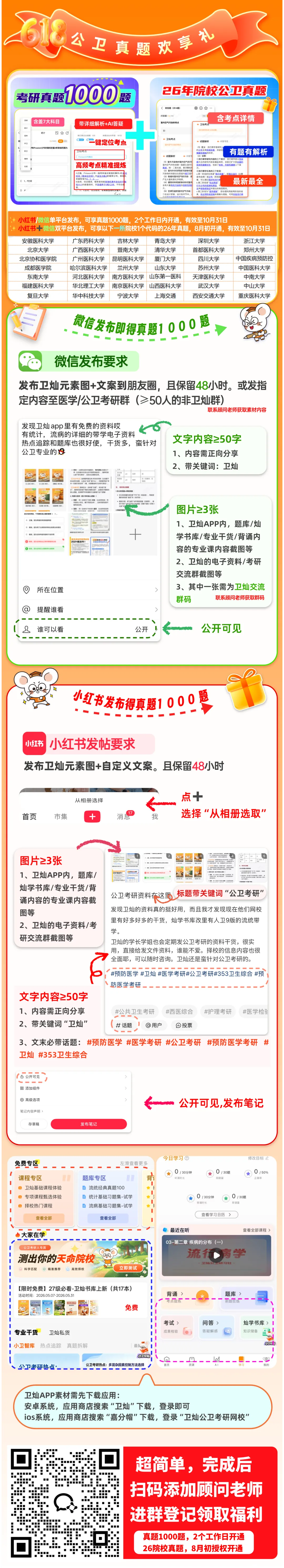 公卫考研真题欢享礼:1000题+26真题0元领!-第4张图片-四季读书网