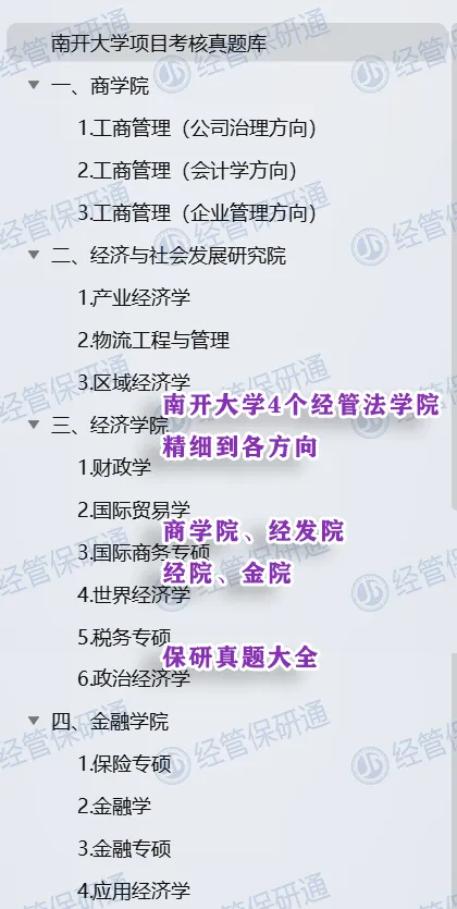 【南开真题】南开大学经管法保研真题库!涵盖经院、商院、经发院等4个学院!历年收录!-第3张图片-四季读书网