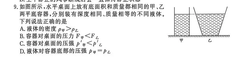 物·悟·误|| 中考易错点:压强、压力大小计算与判断-第1张图片-四季读书网