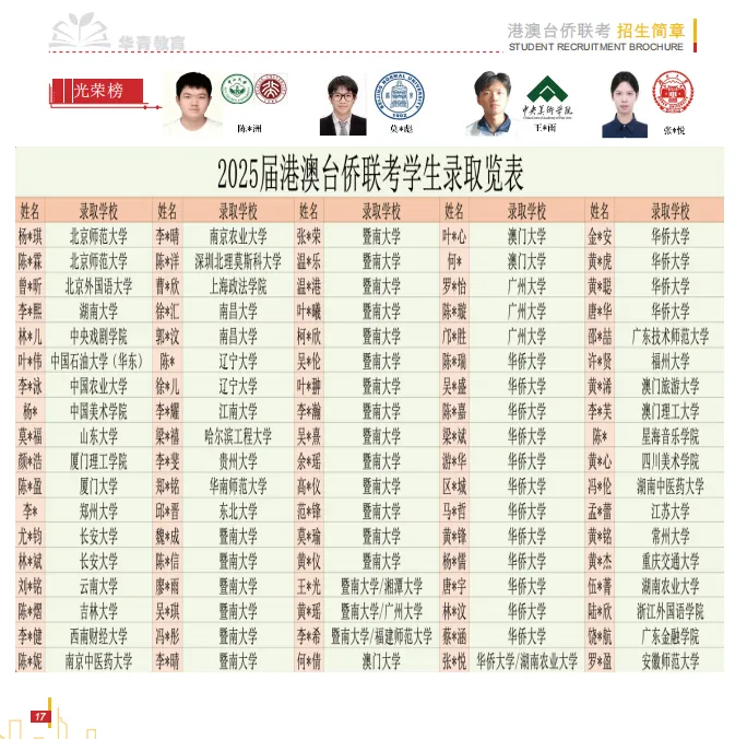 港澳台联考真题怎么刷最有效?2027考生必学的刷题方法论-第8张图片-四季读书网