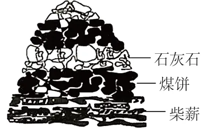 92026年湖北省黄石市中考化学自编模拟卷(附答;''、、、、、、、、、、、、、、、、、、、、、、、、、、、、、案)-第17张图片-四季读书网