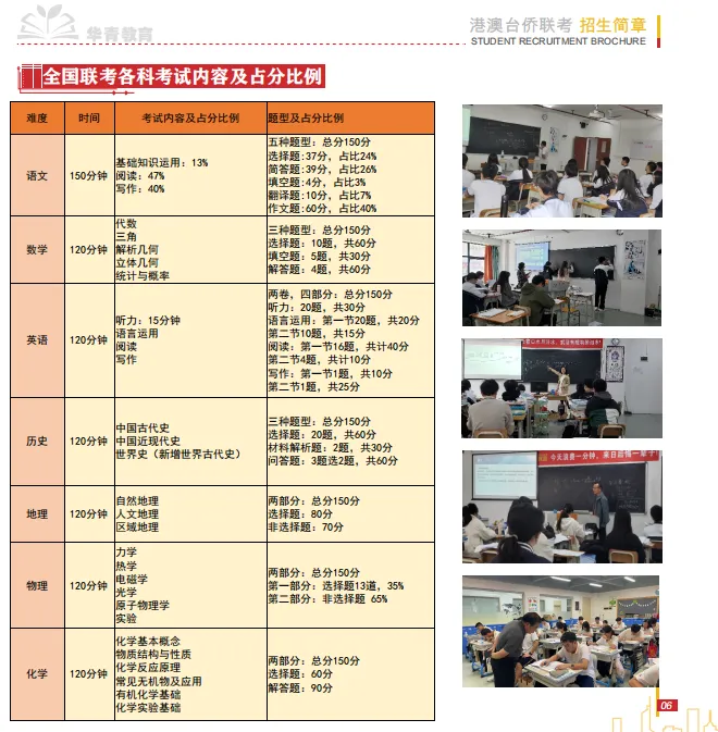 港澳台联考真题怎么刷最有效?2027考生必学的刷题方法论-第13张图片-四季读书网