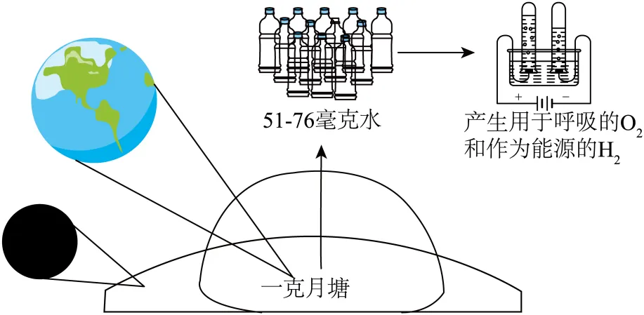 92026年湖北省黄石市中考化学自编模拟卷(附答;''、、、、、、、、、、、、、、、、、、、、、、、、、、、、、案)-第19张图片-四季读书网