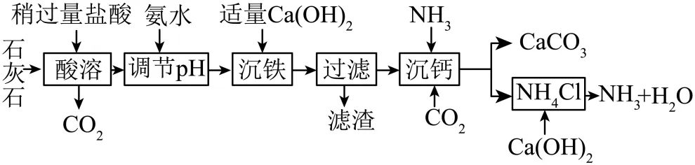 92026年湖北省黄石市中考化学自编模拟卷(附答;''、、、、、、、、、、、、、、、、、、、、、、、、、、、、、案)-第21张图片-四季读书网