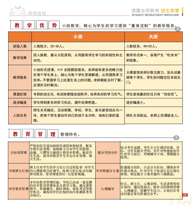 港澳台联考真题怎么刷最有效?2027考生必学的刷题方法论-第6张图片-四季读书网