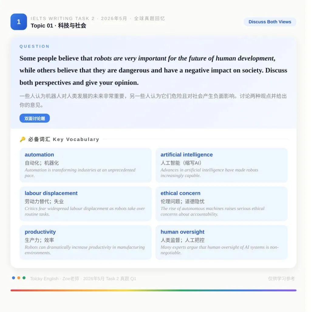 2026年5月 · 9道雅思Task 2真题汇总,附每题必备词汇-第1张图片-四季读书网