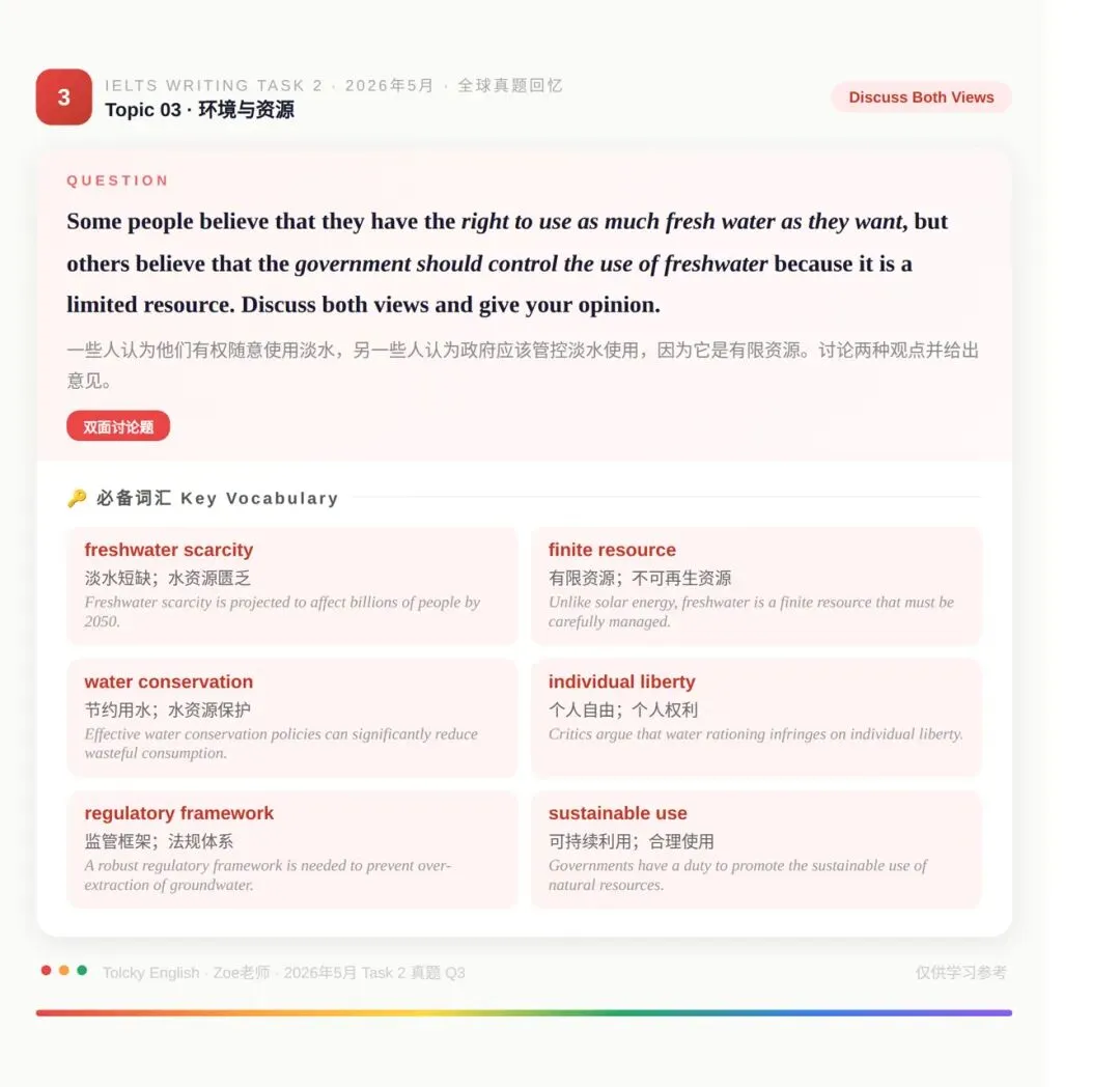 2026年5月 · 9道雅思Task 2真题汇总,附每题必备词汇-第3张图片-四季读书网