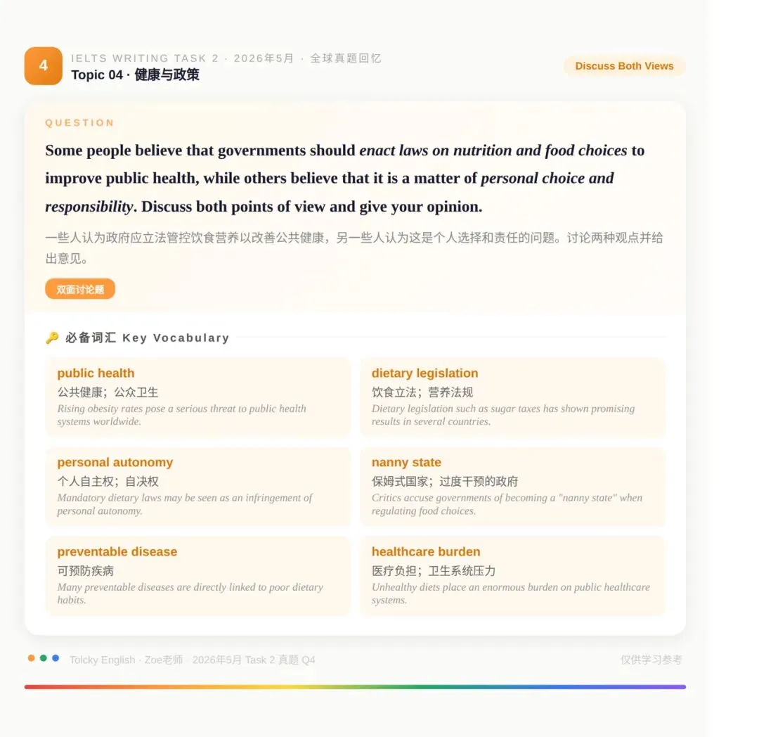 2026年5月 · 9道雅思Task 2真题汇总,附每题必备词汇-第4张图片-四季读书网