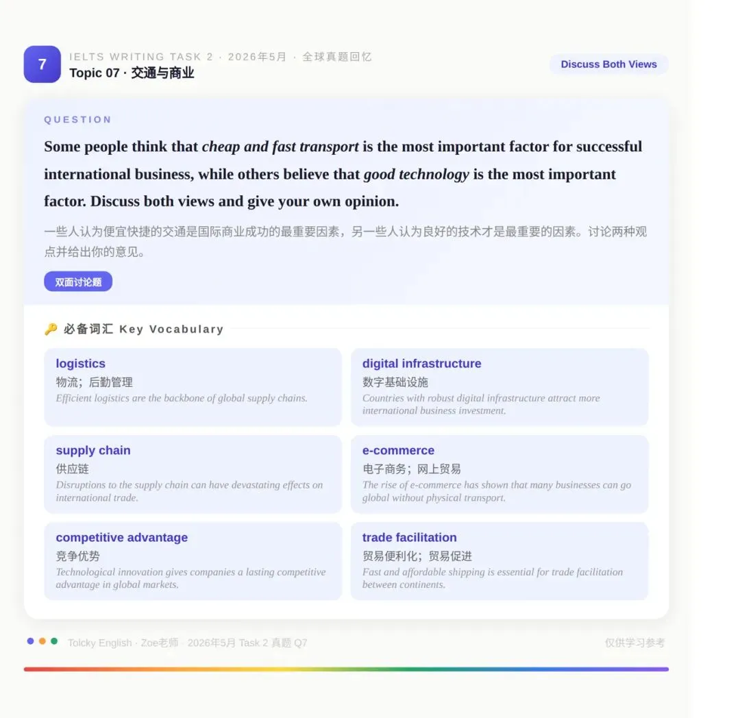 2026年5月 · 9道雅思Task 2真题汇总,附每题必备词汇-第7张图片-四季读书网