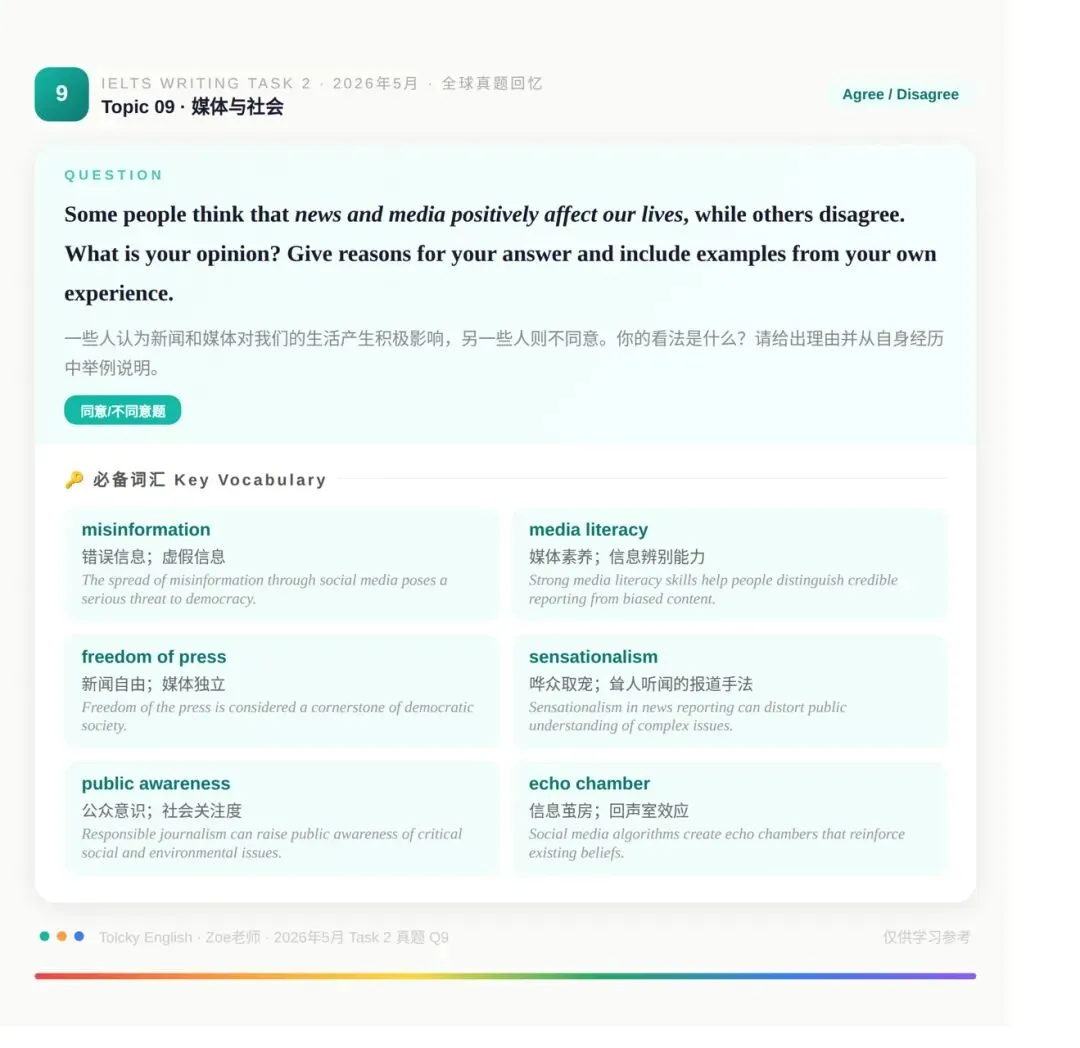 2026年5月 · 9道雅思Task 2真题汇总,附每题必备词汇-第9张图片-四季读书网