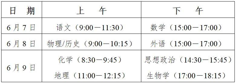 刚刚!2026高考试卷运输车队出发啦!武警全程护航,太震撼了...-第9张图片-四季读书网