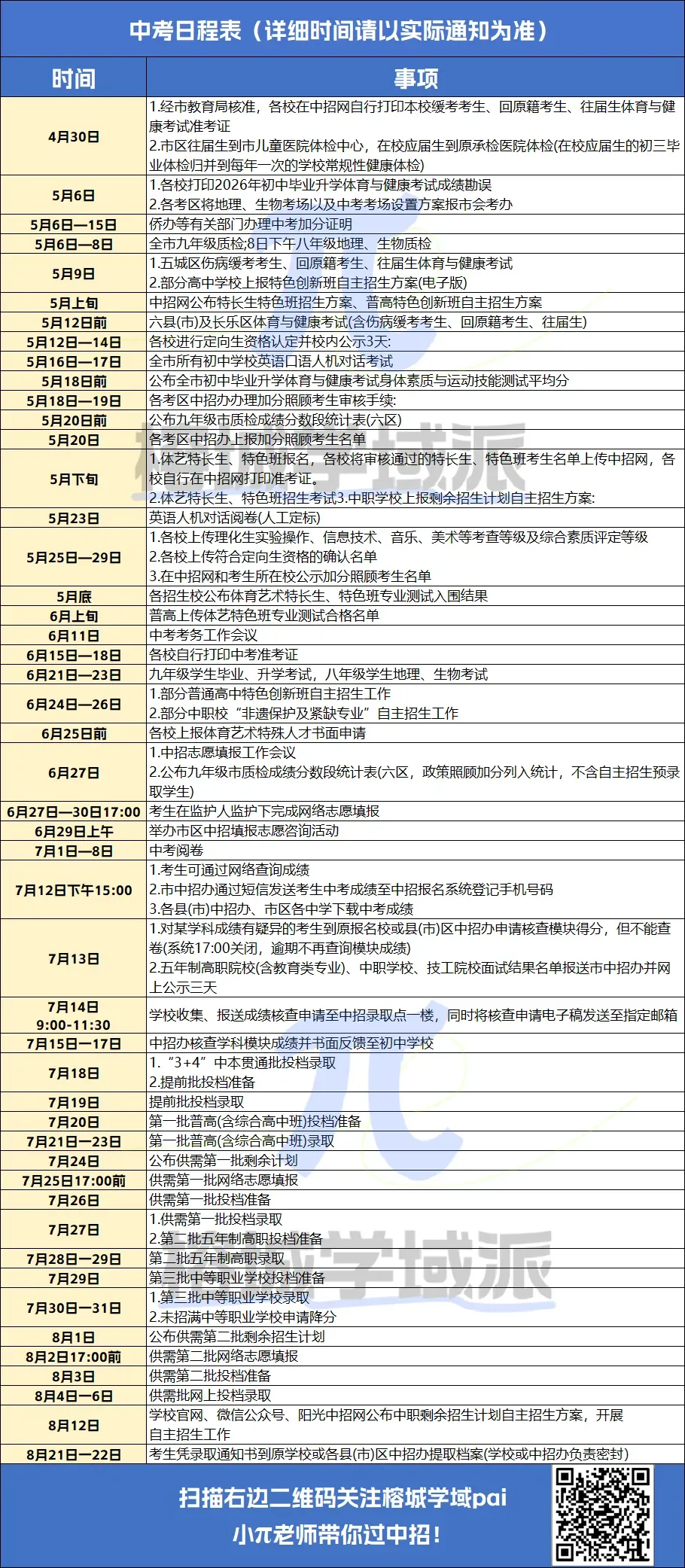 深度复盘|2021–2025福建中考作文命题规律!2026备考精准指南-第37张图片-四季读书网