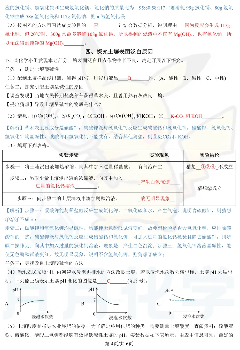 【2026化学初三5月月考试卷+解析】-第6张图片-四季读书网
