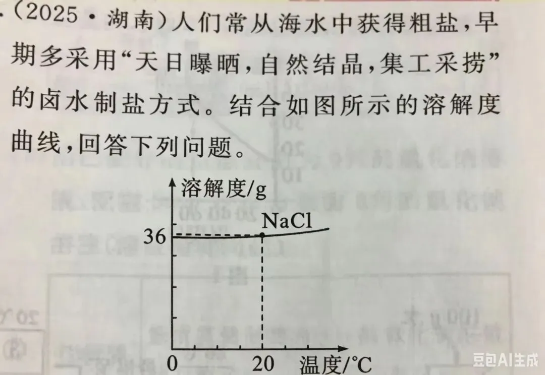 中考冲刺教学分享之四巧解溶解度题型-第3张图片-四季读书网