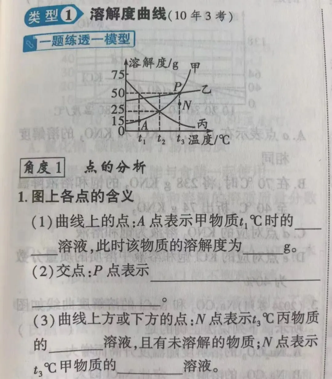 中考冲刺教学分享之四巧解溶解度题型-第8张图片-四季读书网