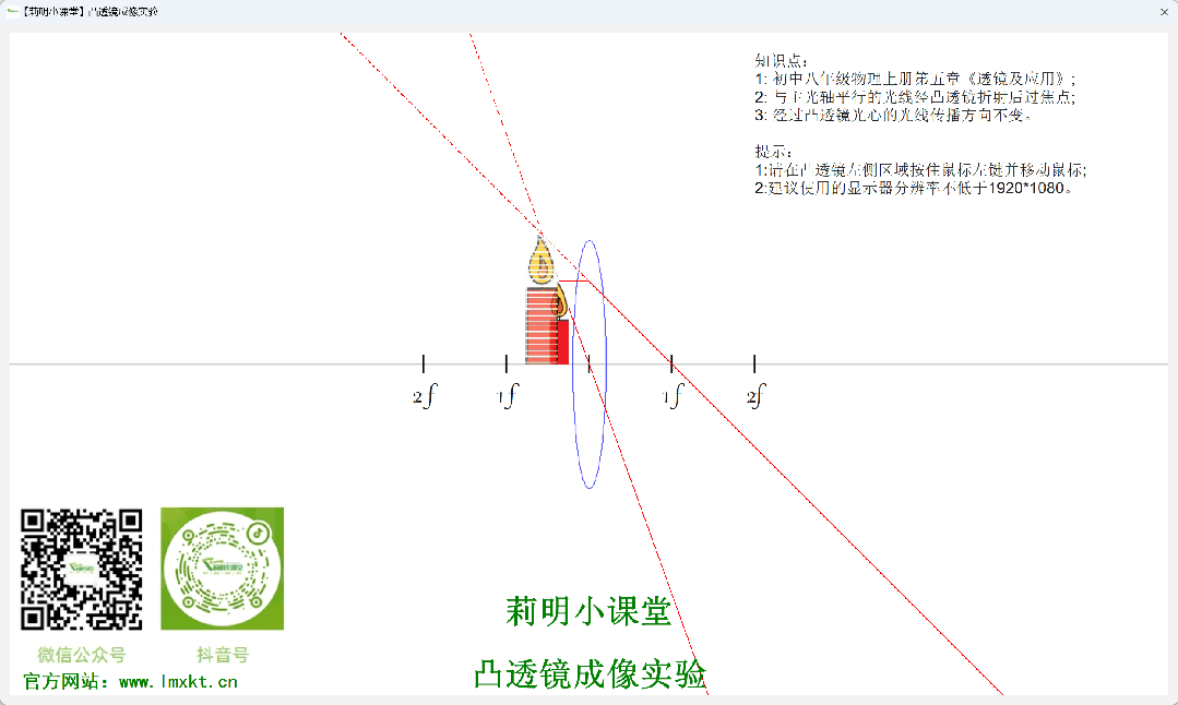 【八年级物理/中考物理】快速掌握凸透镜成像实验规律-第2张图片-四季读书网