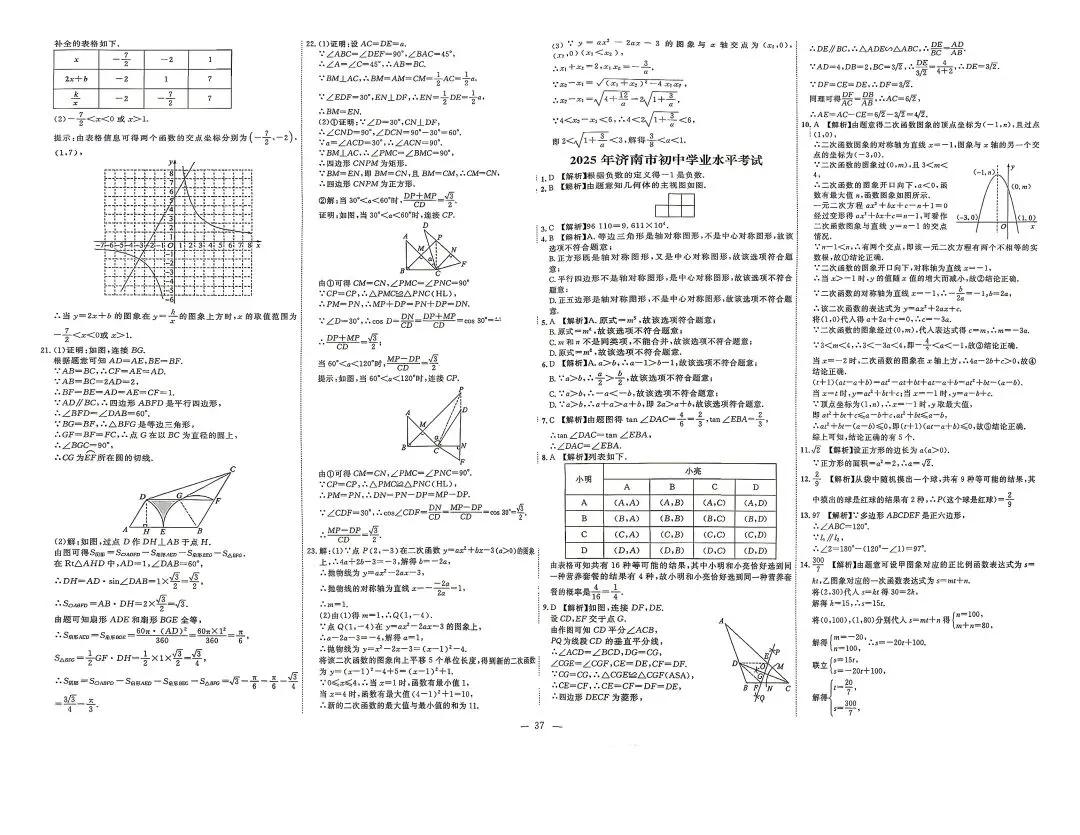 2025年山东各地市中考真题数学附答案-第36张图片-四季读书网