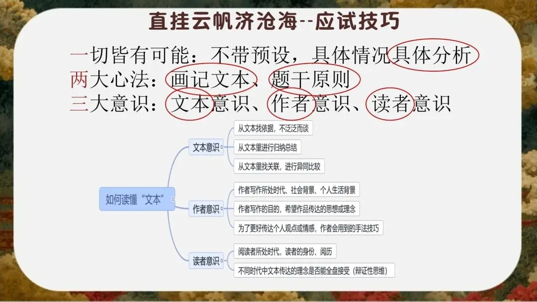 初三语文中考考前冲刺主题班会ppt,三年磨一剑今朝试锋芒-第4张图片-四季读书网