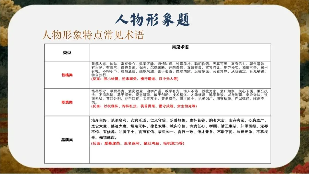 初三语文中考考前冲刺主题班会ppt,三年磨一剑今朝试锋芒-第8张图片-四季读书网
