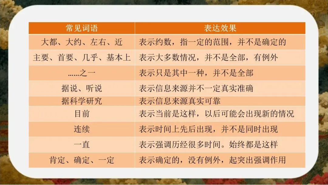 初三语文中考考前冲刺主题班会ppt,三年磨一剑今朝试锋芒-第15张图片-四季读书网