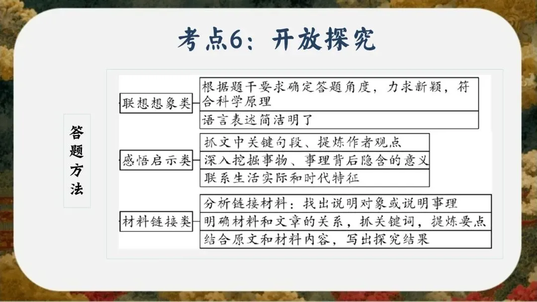 初三语文中考考前冲刺主题班会ppt,三年磨一剑今朝试锋芒-第19张图片-四季读书网