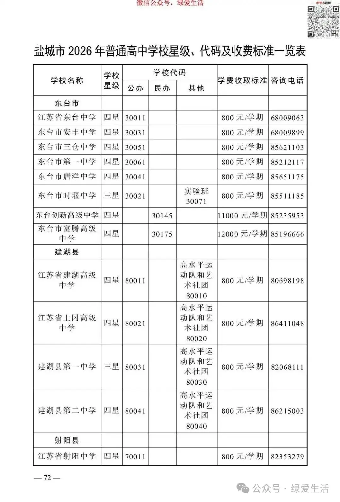 【盐城】2026年中考志愿填报指南-第76张图片-四季读书网