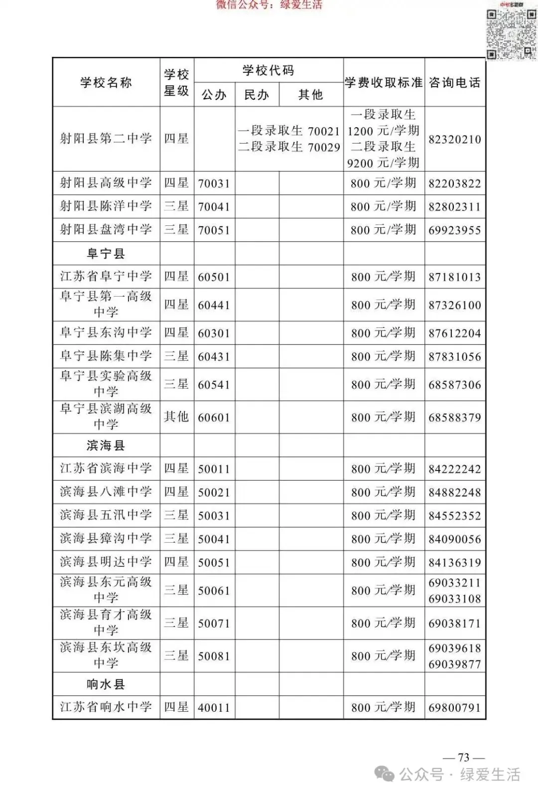 【盐城】2026年中考志愿填报指南-第77张图片-四季读书网