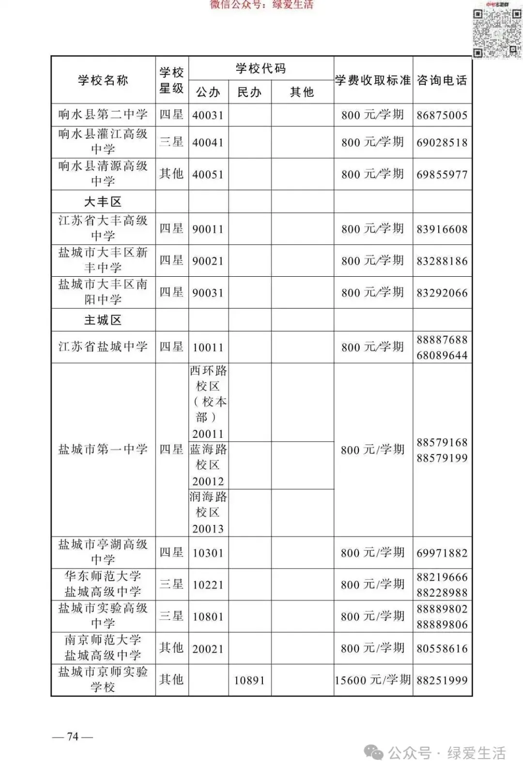 【盐城】2026年中考志愿填报指南-第78张图片-四季读书网