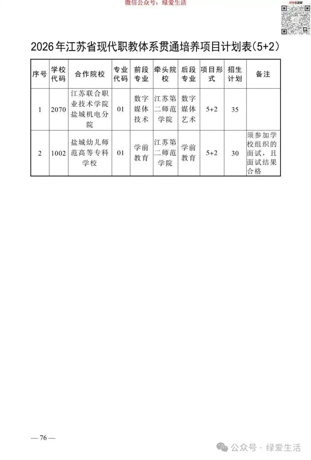【盐城】2026年中考志愿填报指南-第80张图片-四季读书网