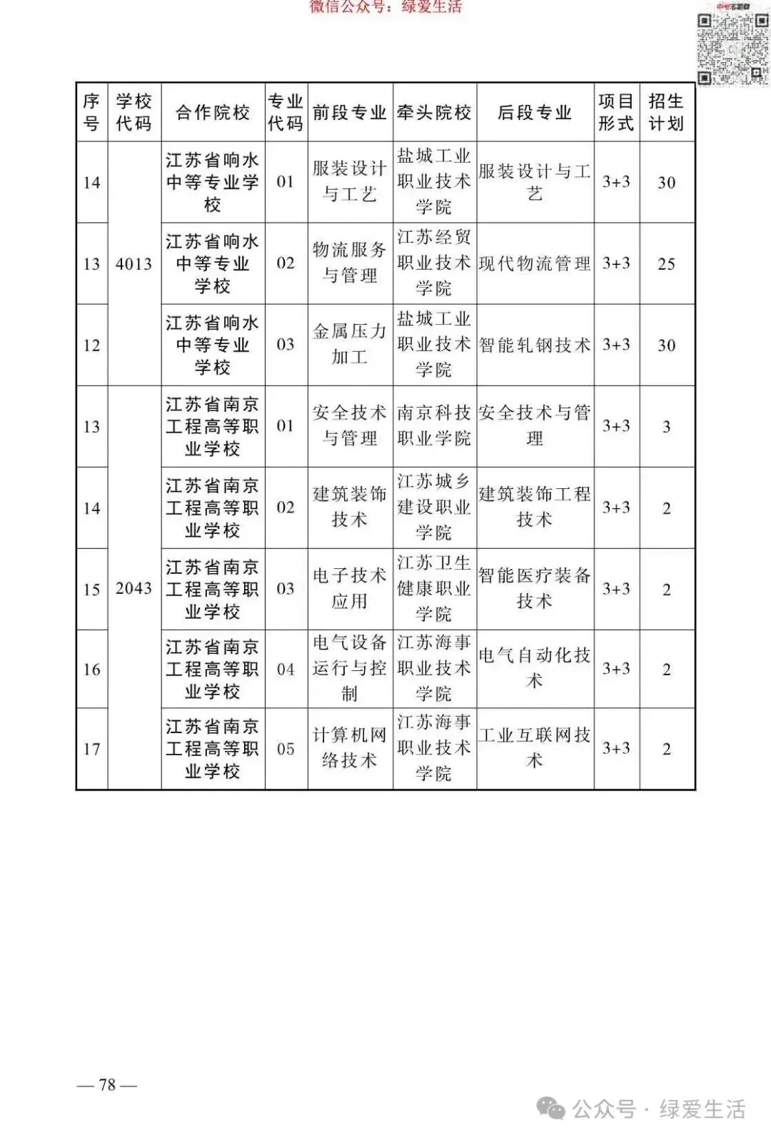 【盐城】2026年中考志愿填报指南-第82张图片-四季读书网