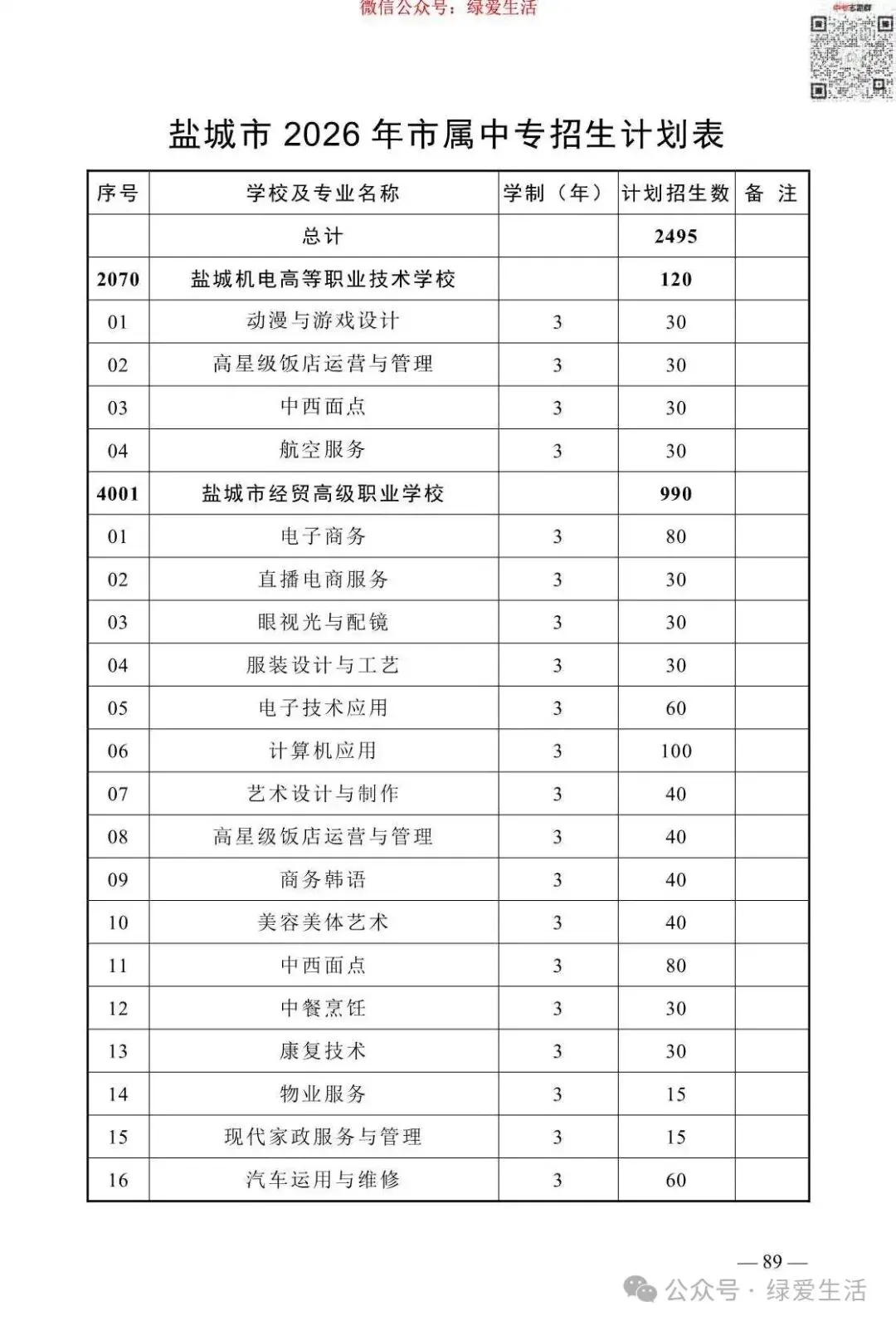 【盐城】2026年中考志愿填报指南-第93张图片-四季读书网
