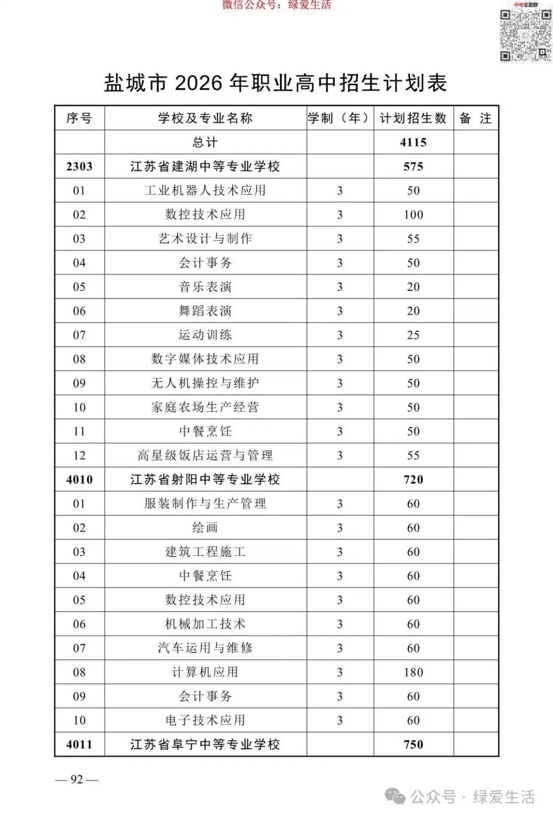 【盐城】2026年中考志愿填报指南-第96张图片-四季读书网