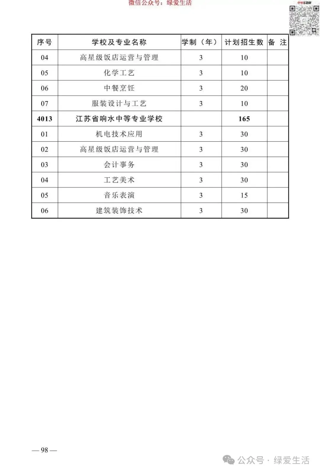 【盐城】2026年中考志愿填报指南-第102张图片-四季读书网