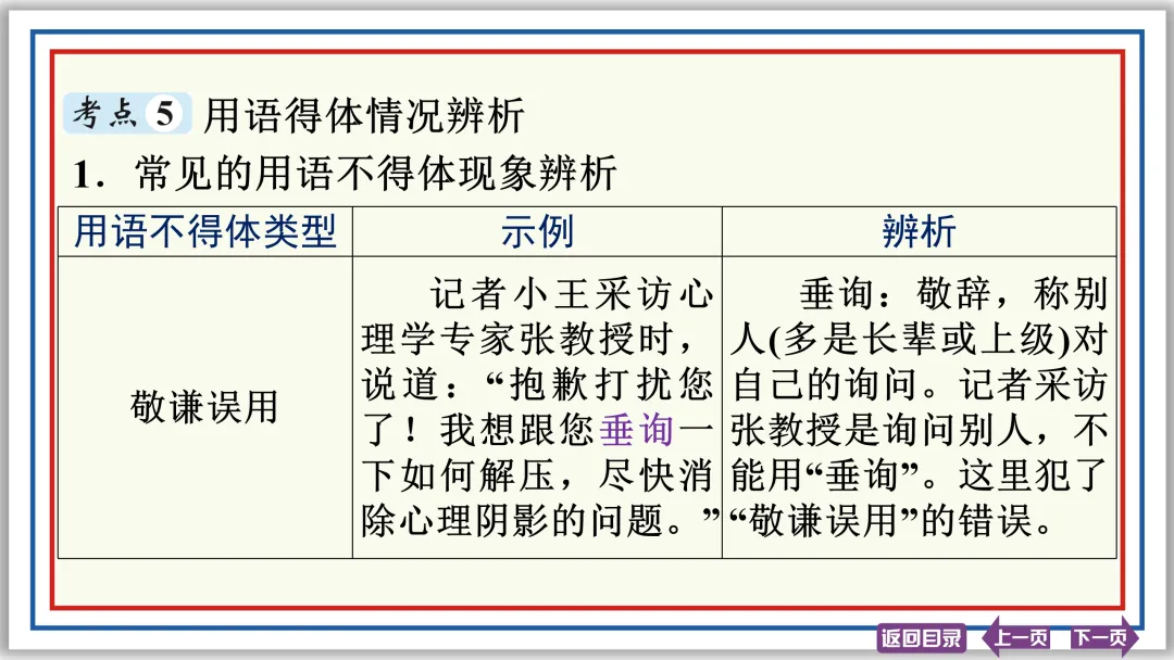 中考提分专列⑤:词语运用(下)30张PPT-第2张图片-四季读书网
