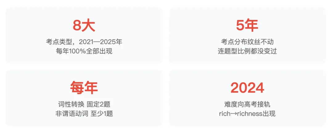 即将中考的宝子看这里!-第2张图片-四季读书网