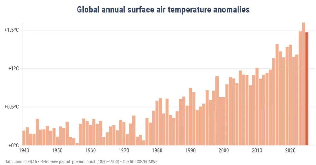 皖江资讯:无为今年高考6274人中考8274人;无为禁放＂孔明灯＂!无为市开展科技周活动;安徽警方通报;超级厄尔尼诺被预警:超40度常态?-第11张图片-四季读书网
