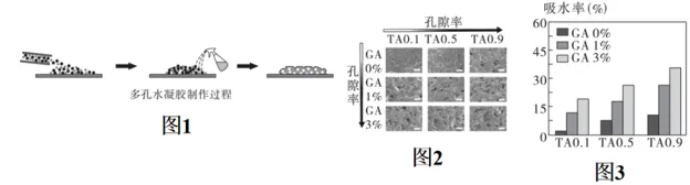 初中中考化学查漏补缺(十)-第24张图片-四季读书网
