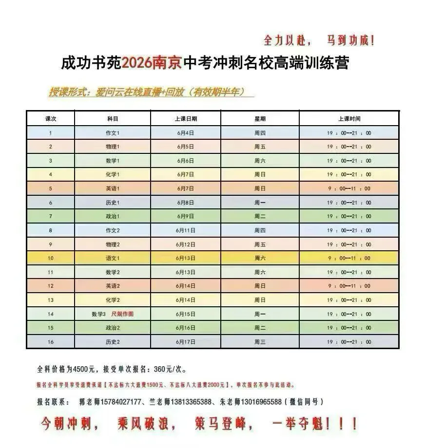 马到成功老师推荐中考冲刺压轴化学讲义分享-第32张图片-四季读书网