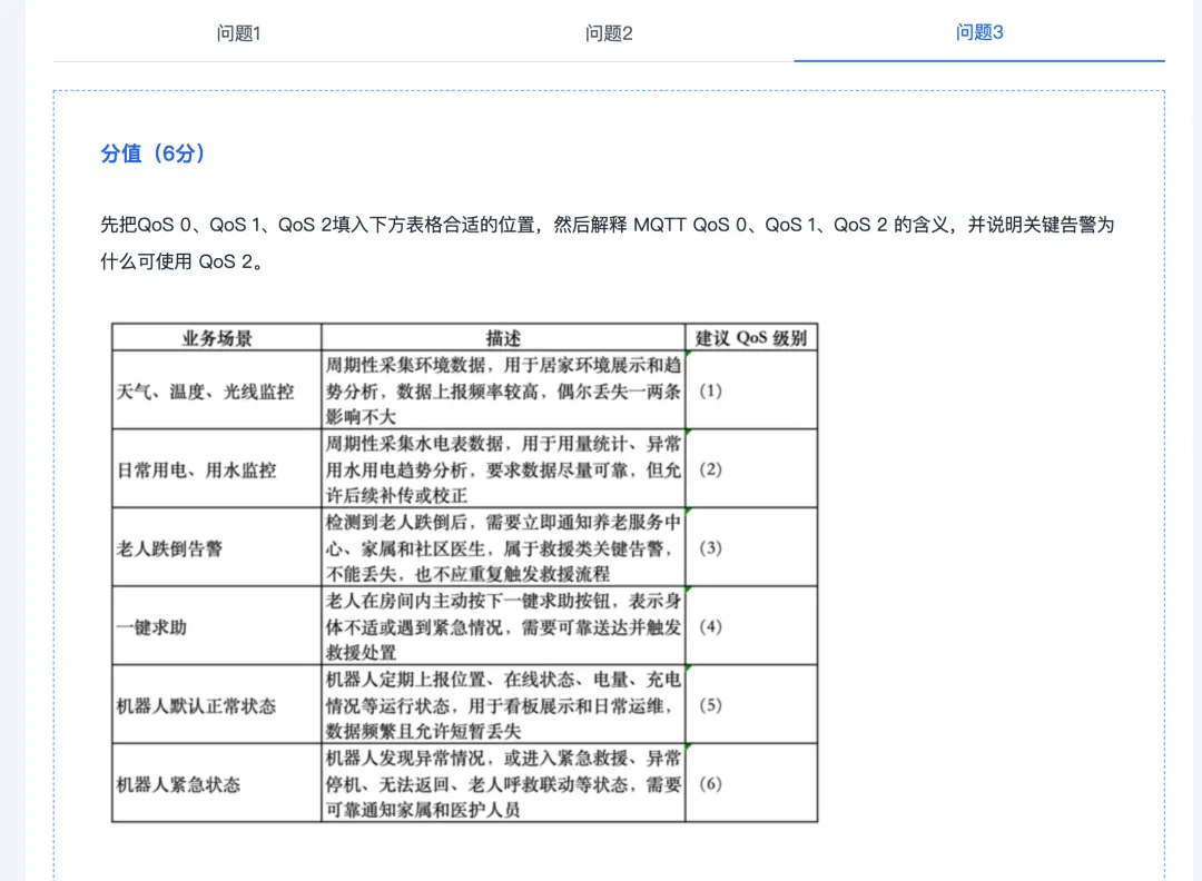 深度复盘|26 年 5 月系统架构设计师真题复盘-第4张图片-四季读书网